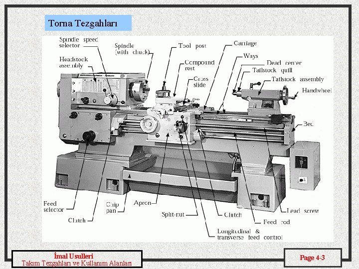 Torna Tezgahları İmal Usulleri Takım Tezgahları ve Kullanım Alanları Page 4 -3 