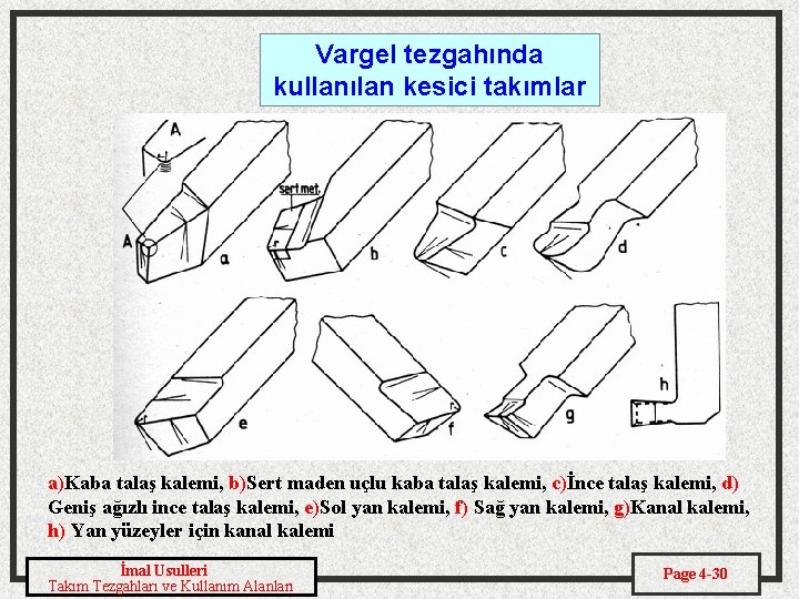 Vargel tezgahında kullanılan kesici takımlar a)Kaba talaş kalemi, b)Sert maden uçlu kaba talaş kalemi,