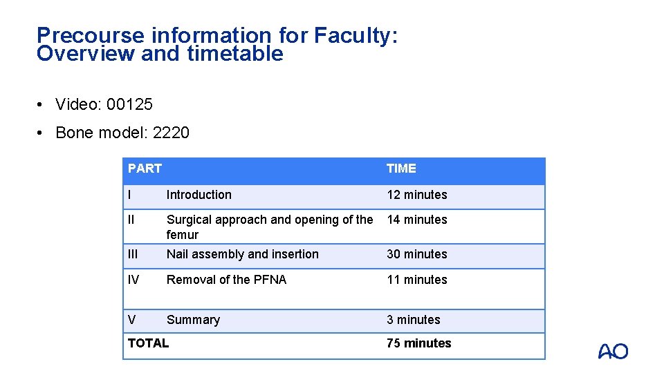 Precourse information for Faculty: Overview and timetable • Video: 00125 • Bone model: 2220