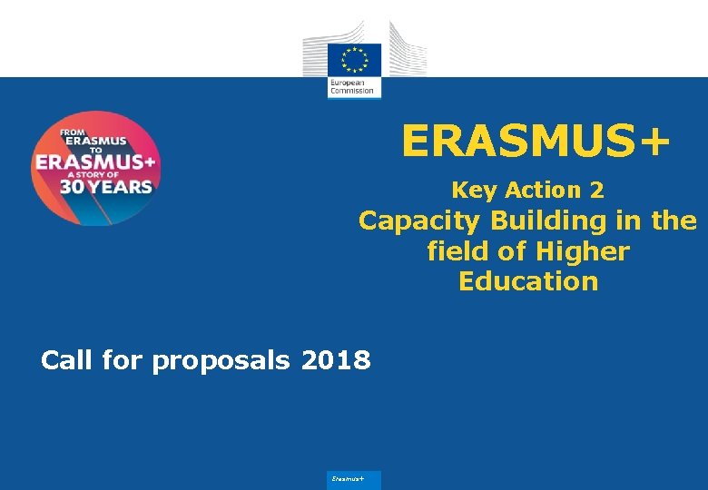 ERASMUS+ Key Action 2 Capacity Building in the field of Higher Education Call for