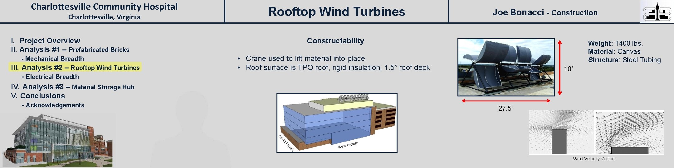 Charlottesville Community Hospital Rooftop Wind Turbines Charlottesville, Virginia I. Project Overview II. Analysis #1 Charlottesville Community Hospital Rooftop Wind Turbines Charlottesville, Virginia I. Project Overview II. Analysis #1