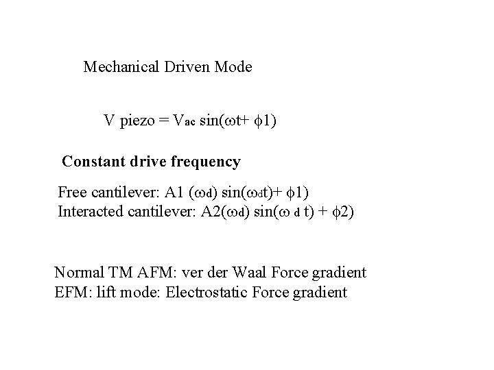 Mechanical Driven Mode V piezo = Vac sin( t+ 1) Constant drive frequency Free