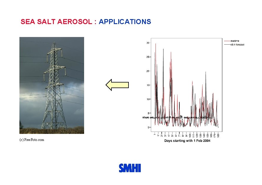 SEA SALT AEROSOL : APPLICATIONS (c) Free. Foto. com 