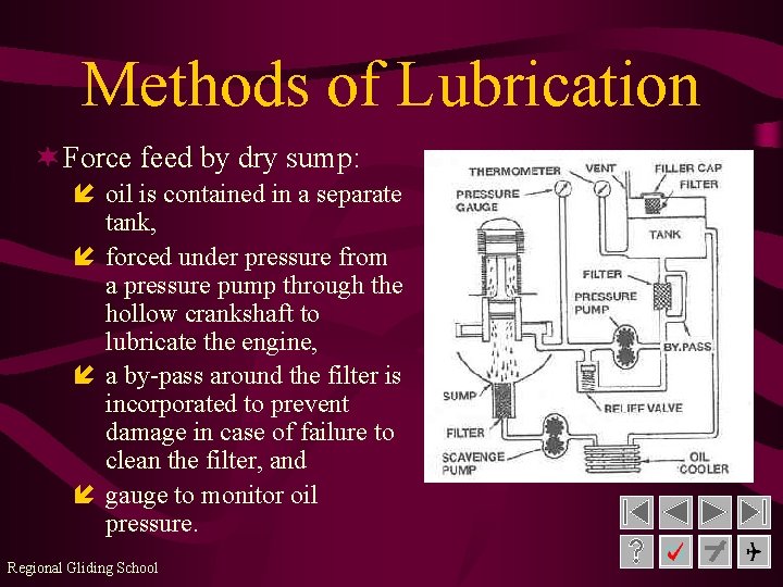 Methods of Lubrication ¬ Force feed by dry sump: í oil is contained in