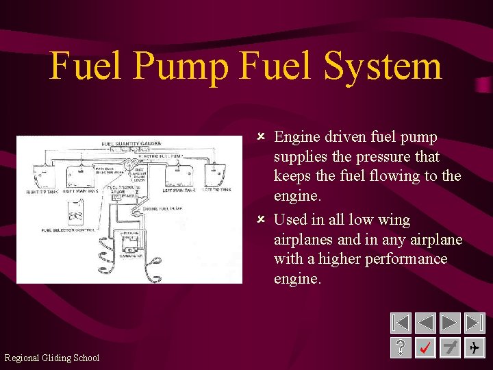 Fuel Pump Fuel System û Engine driven fuel pump supplies the pressure that keeps