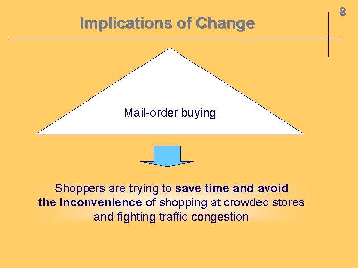 Implications of Change Mail-order buying Shoppers are trying to save time and avoid the