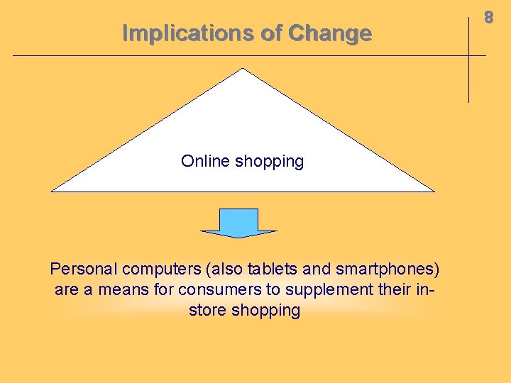 Implications of Change Online shopping Personal computers (also tablets and smartphones) are a means