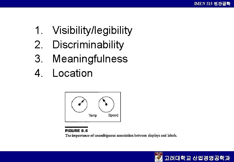 IMEN 315 인간공학 1. 2. 3. 4. Visibility/legibility Discriminability Meaningfulness Location 고려대학교 산업경영공학과 