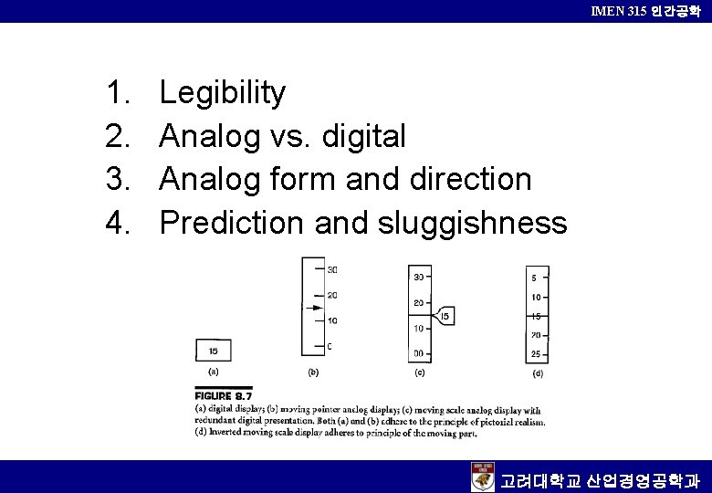 IMEN 315 인간공학 1. 2. 3. 4. Legibility Analog vs. digital Analog form and