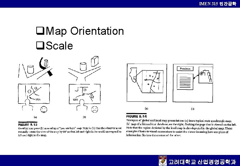 IMEN 315 인간공학 q. Map Orientation q. Scale 고려대학교 산업경영공학과 