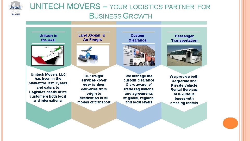 UNITECH MOVERS – YOUR LOGISTICS PARTNER BUSINESS GROWTH Unitech in the UAE Unitech Movers