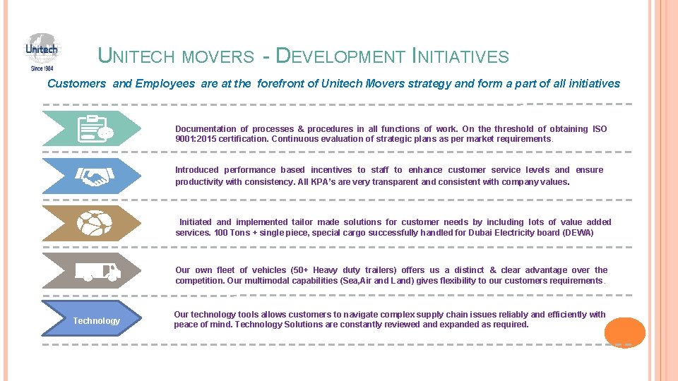 UNITECH MOVERS - DEVELOPMENT INITIATIVES Customers and Employees are at the forefront of Unitech