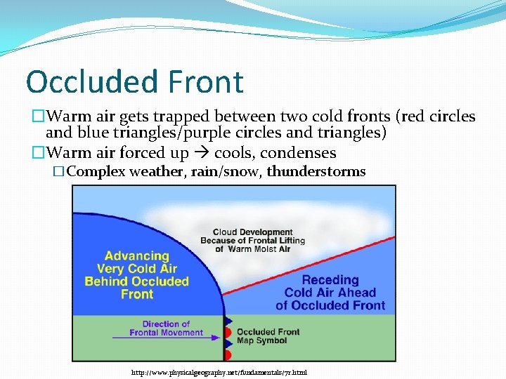 Occluded Front �Warm air gets trapped between two cold fronts (red circles and blue