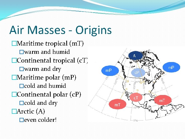 Air Masses - Origins �Maritime tropical (m. T) �warm and humid �Continental tropical (c.