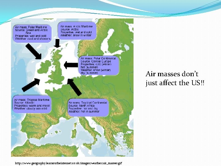 Air masses don’t just affect the US!! http: //www. geography. learnontheinternet. co. uk/images/weather/air_masses. gif