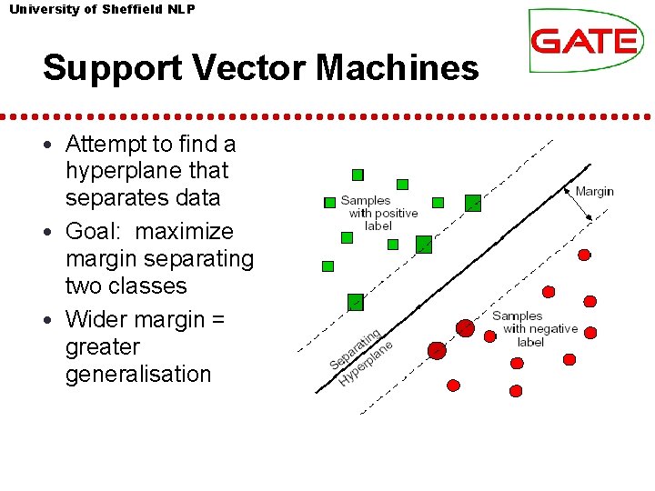 University of Sheffield NLP Support Vector Machines • Attempt to find a hyperplane that University of Sheffield NLP Support Vector Machines • Attempt to find a hyperplane that