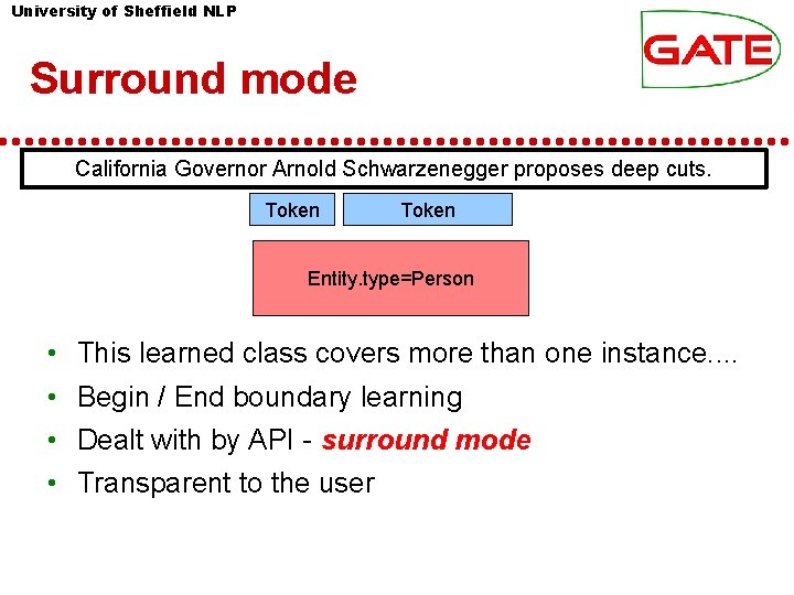 University of Sheffield NLP Surround mode California Governor Arnold Schwarzenegger proposes deep cuts. Token University of Sheffield NLP Surround mode California Governor Arnold Schwarzenegger proposes deep cuts. Token