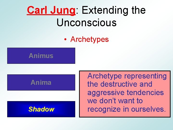 Carl Jung: Extending the Unconscious • Archetypes Animus Anima Shadow Archetype representing the destructive