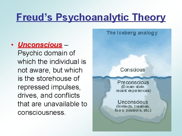 Freud’s Psychoanalytic Theory • Unconscious – Psychic domain of which the individual is not