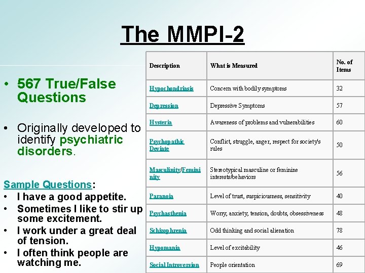 The MMPI-2 • 567 True/False Questions • Originally developed to identify psychiatric disorders. Sample