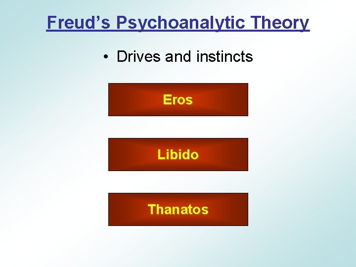 Freud’s Psychoanalytic Theory • Drives and instincts Eros Libido Thanatos 