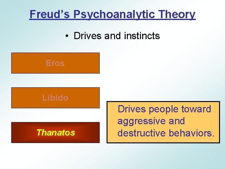 Freud’s Psychoanalytic Theory • Drives and instincts Eros Libido Thanatos Drives people toward aggressive