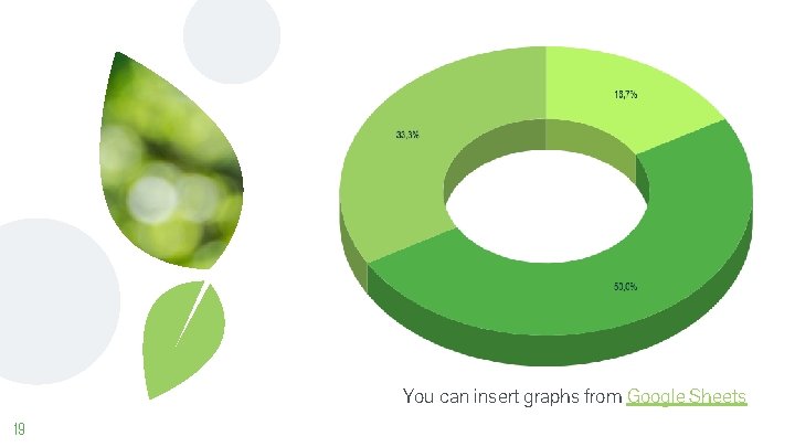 You can insert graphs from Google Sheets 19 