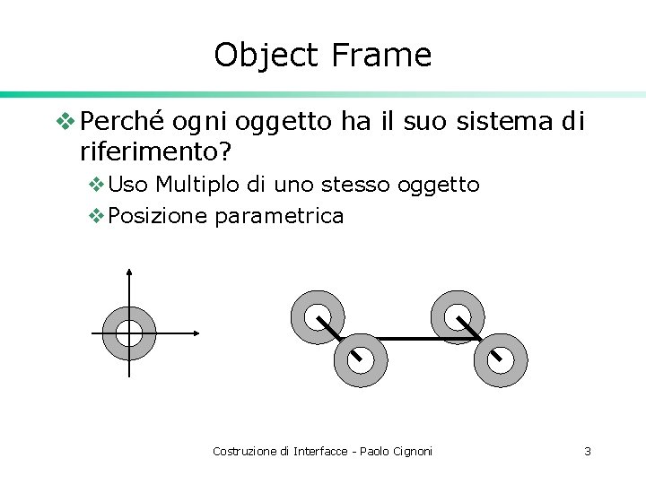 Object Frame v Perché ogni oggetto ha il suo sistema di riferimento? v. Uso