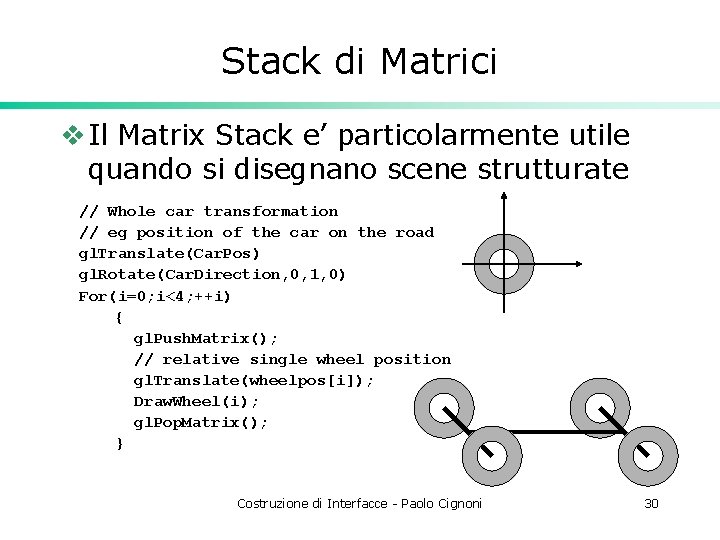 Stack di Matrici v Il Matrix Stack e’ particolarmente utile quando si disegnano scene