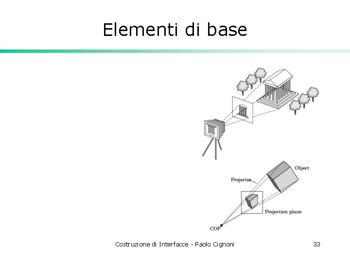 Elementi di base Costruzione di Interfacce - Paolo Cignoni 33 