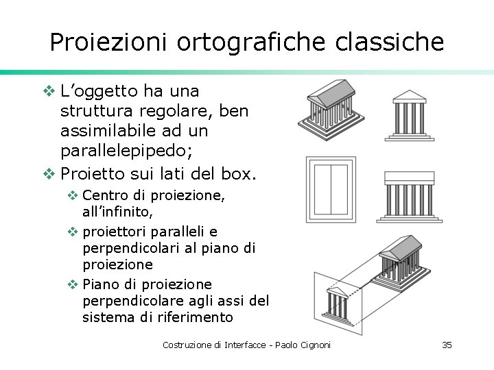 Proiezioni ortografiche classiche v L’oggetto ha una struttura regolare, ben assimilabile ad un parallelepipedo;