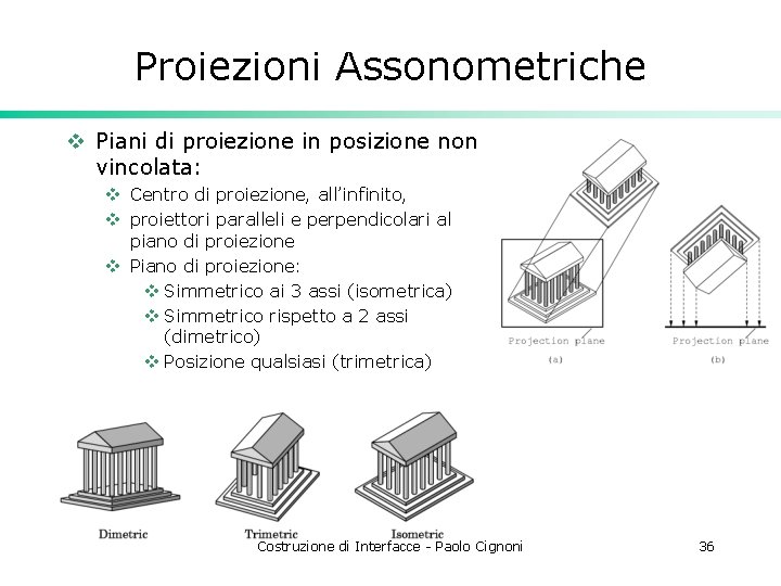 Proiezioni Assonometriche v Piani di proiezione in posizione non vincolata: v Centro di proiezione,