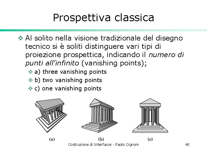 Prospettiva classica v Al solito nella visione tradizionale del disegno tecnico si è soliti