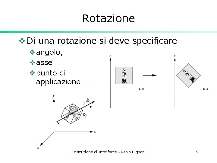 Rotazione v Di una rotazione si deve specificare vangolo, vasse vpunto di applicazione Costruzione