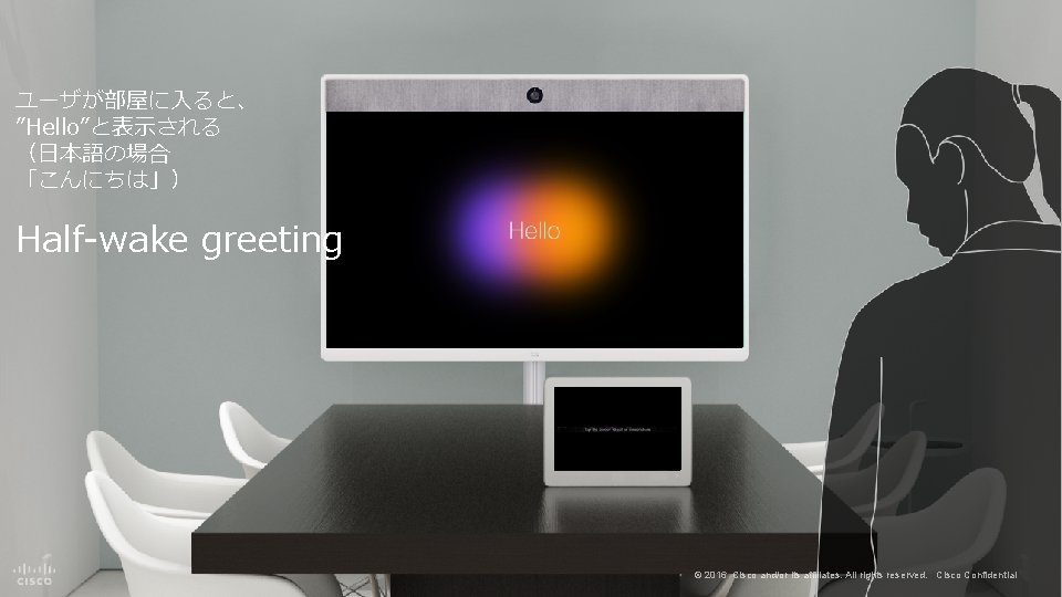 ユーザが部屋に入ると、 ”Hello”と表示される （日本語の場合 「こんにちは」） Half-wake greeting © 2017 Cisco and/or its affiliates. All rights