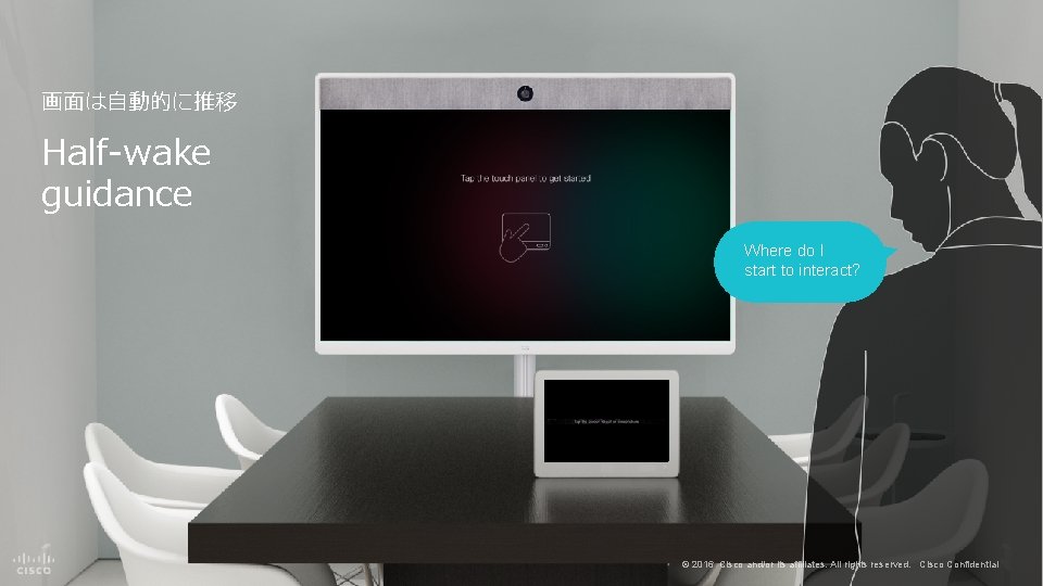 画面は自動的に推移 Half-wake guidance Where do I start to interact? © 2017 Cisco and/or its