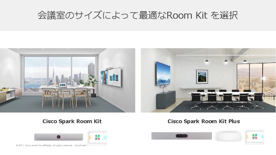 会議室のサイズによって最適なRoom Kit を選択 Cisco Spark Room Kit © 2017 Cisco and/or its affiliates. All