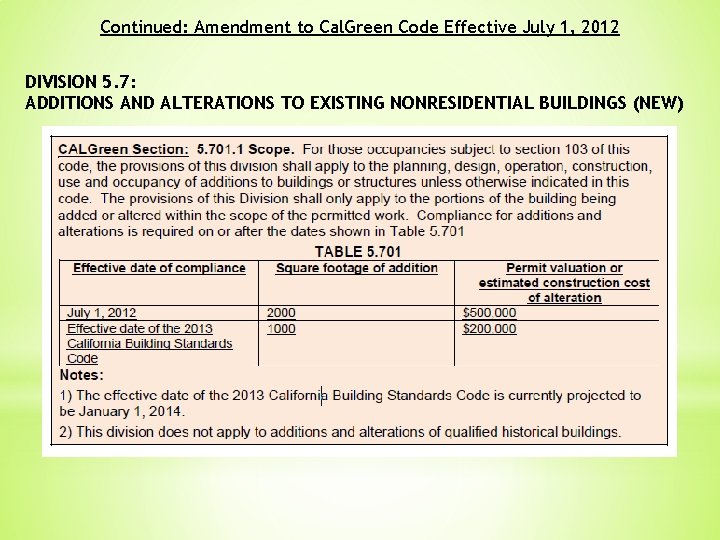 Continued: Amendment to Cal. Green Code Effective July 1, 2012 DIVISION 5. 7: ADDITIONS