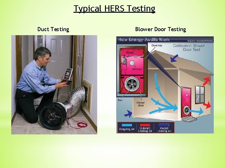Typical HERS Testing Duct Testing Blower Door Testing 