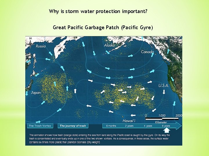 Why is storm water protection important? Great Pacific Garbage Patch (Pacific Gyre) 