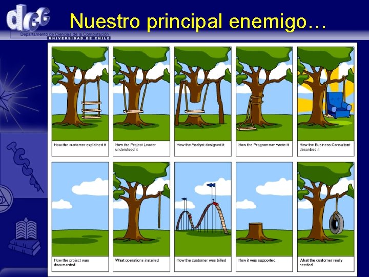Nuestro principal enemigo… 14 
