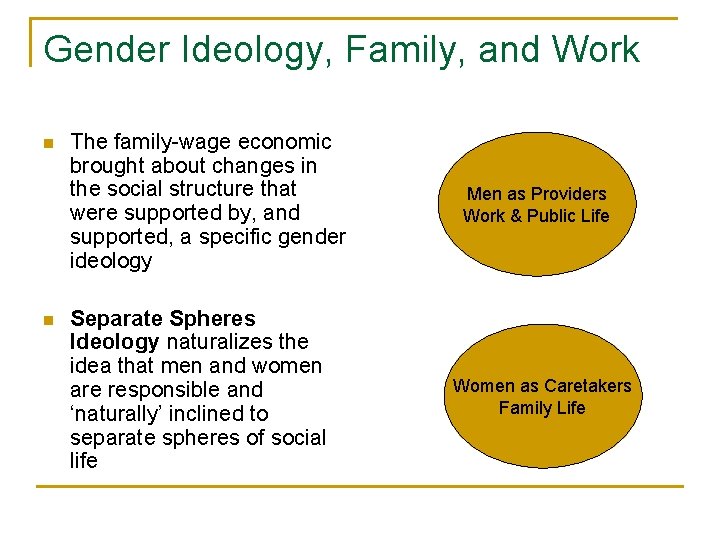 Gender Ideology, Family, and Work n n The family-wage economic brought about changes in