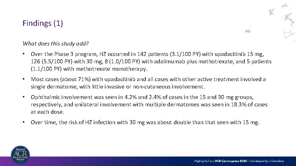 Findings (1) What does this study add? • Over the Phase 3 program, HZ