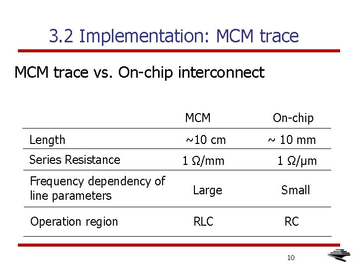 3. 2 Implementation: MCM trace vs. On-chip interconnect MCM Length Series Resistance On-chip ~10