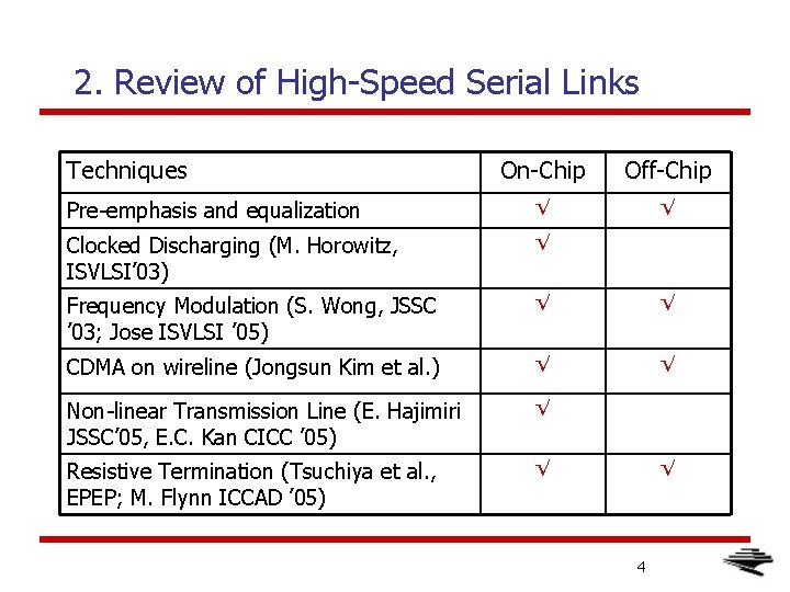 2. Review of High-Speed Serial Links Techniques On-Chip Off-Chip Pre-emphasis and equalization √ √