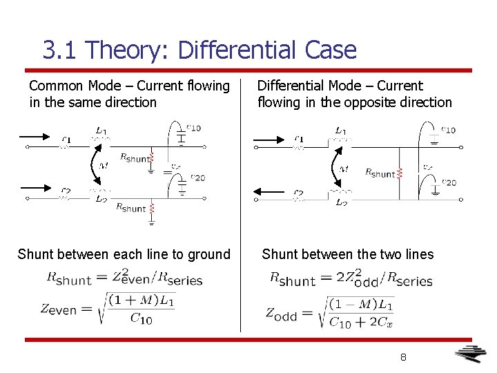 3. 1 Theory: Differential Case Common Mode – Current flowing in the same direction