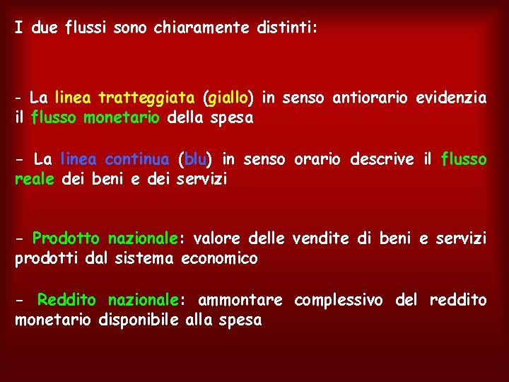 I due flussi sono chiaramente distinti: - La linea tratteggiata (giallo) in senso antiorario