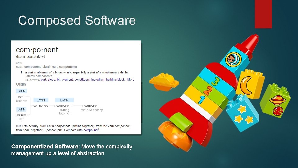 Composed Software Componentized Software: Move the complexity management up a level of abstraction 