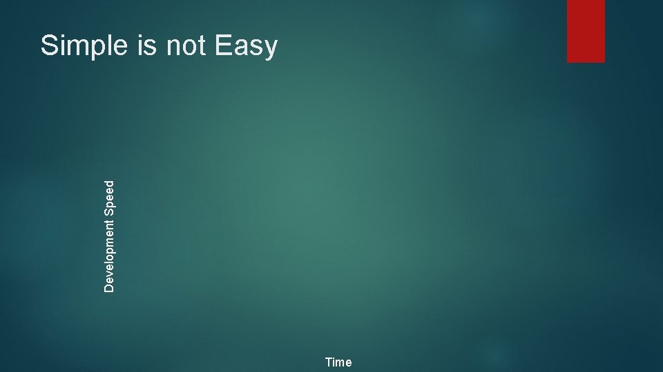 Development Speed Simple is not Easy Time 