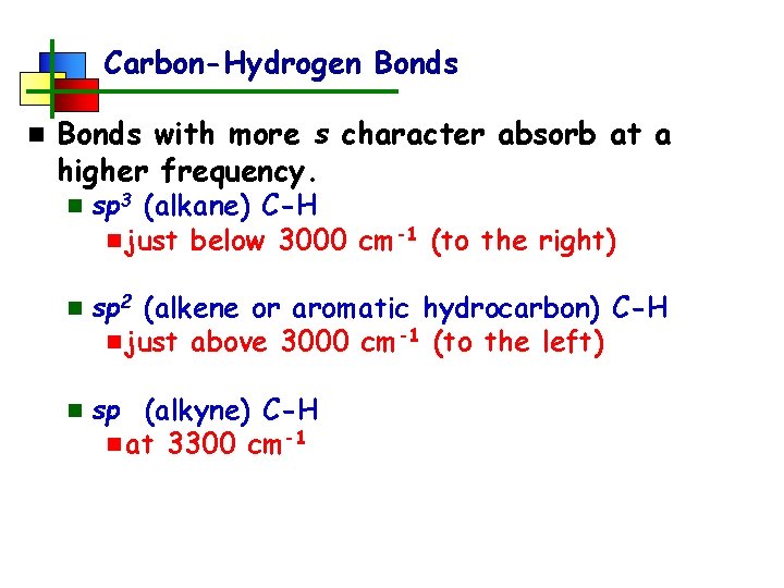 Carbon-Hydrogen Bonds with more s character absorb at a higher frequency. n sp 3